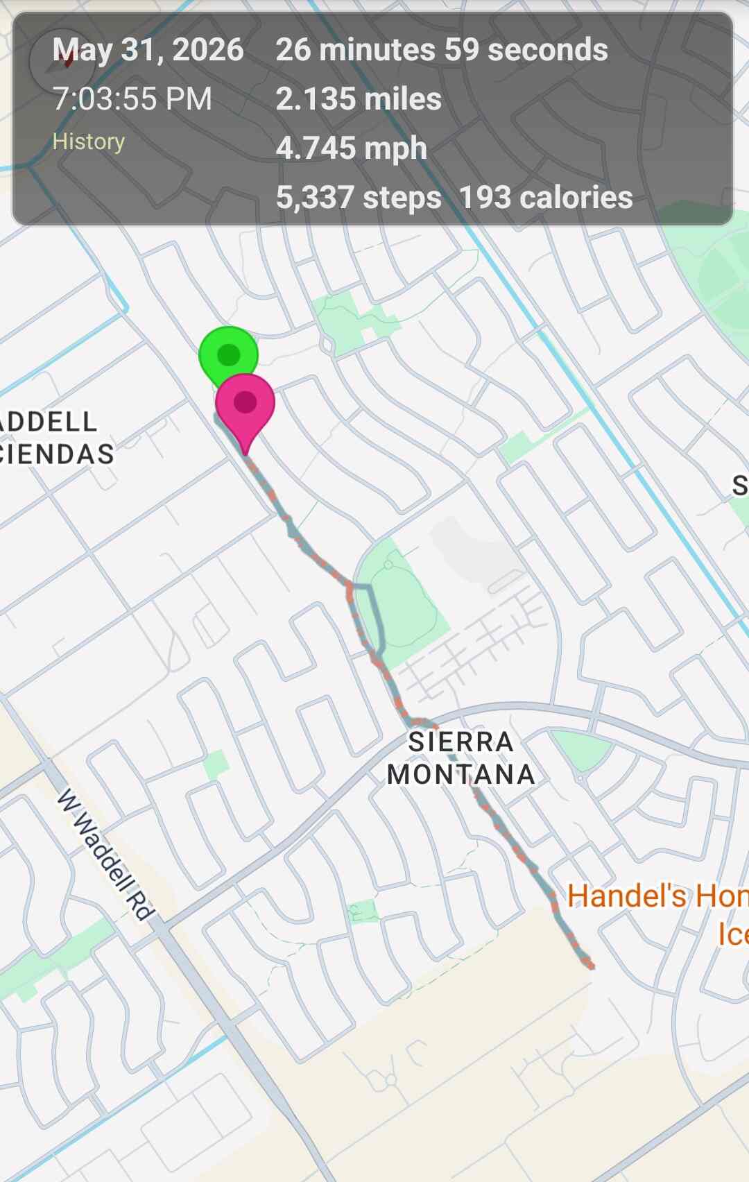 Street Diary Map