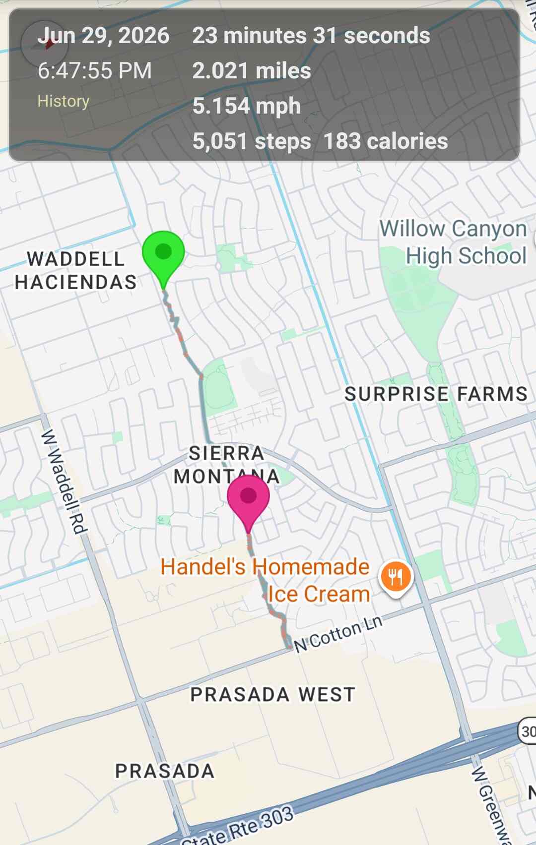 Street Diary Map